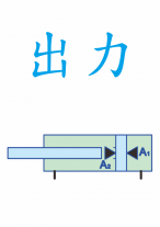 理論出力與壓力換算表