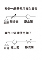 逆止閥安裝方式